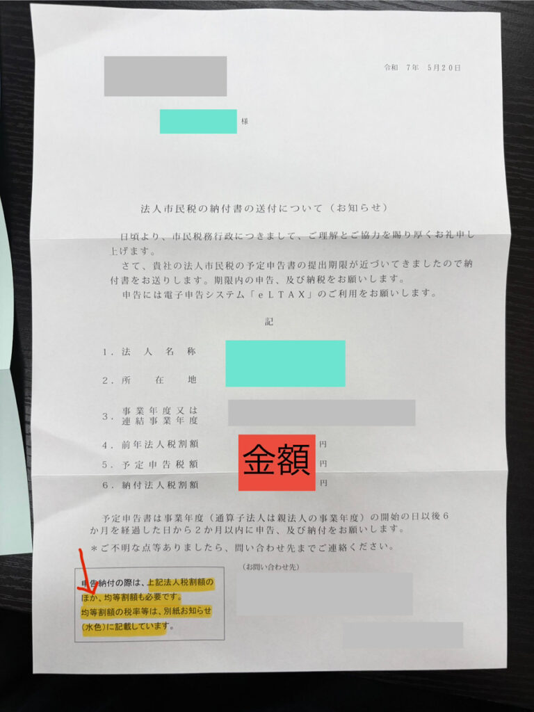 法人市民税の法人税割額